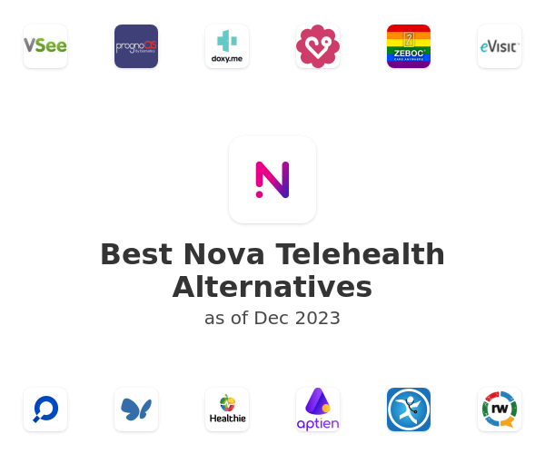 Best Nova Telehealth Alternatives
