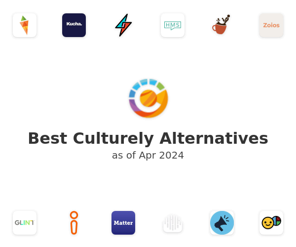 Best Culturely Alternatives