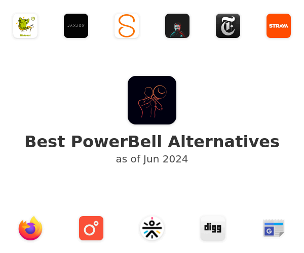 Best PowerBell Alternatives