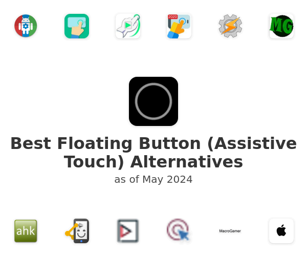 Best Floating Button (Assistive Touch) Alternatives