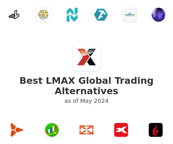 Best LMAX Global Trading Alternatives