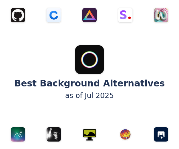 Best Background Alternatives