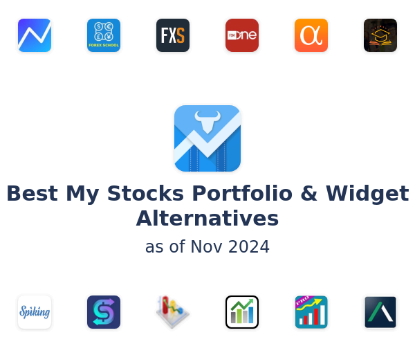 Best My Stocks Portfolio & Widget Alternatives