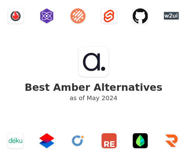 Best Amber Alternatives