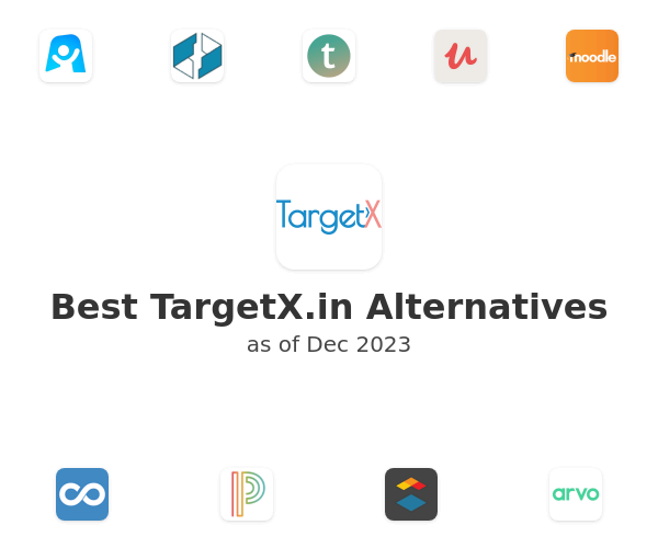 Best TargetX.in Alternatives