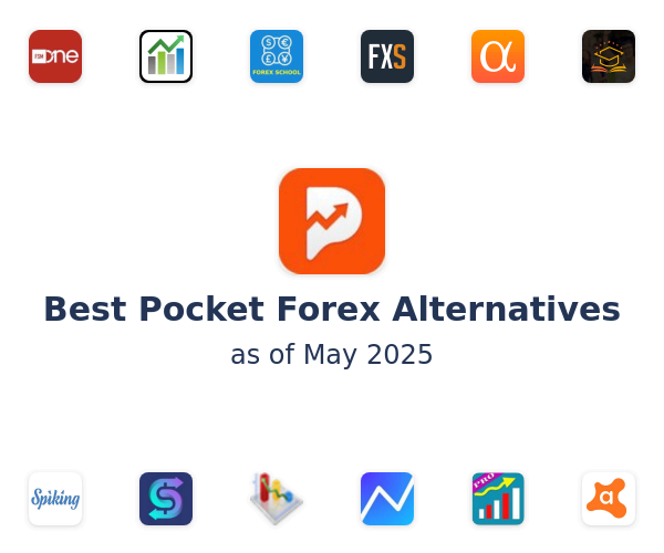 Best Pocket Forex Alternatives