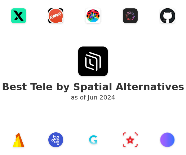 Best Tele by Spatial Alternatives