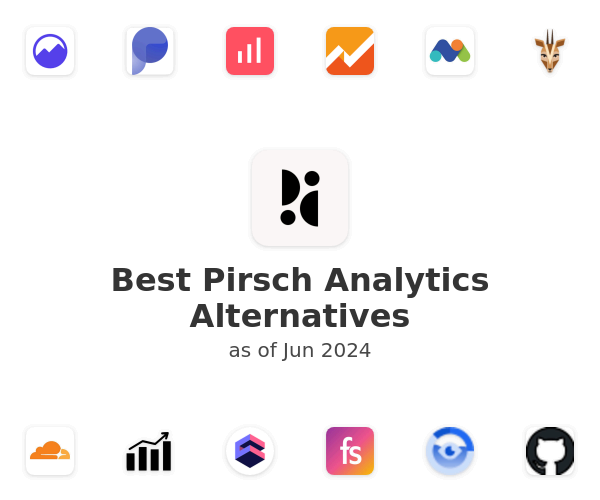 Best Pirsch Analytics Alternatives