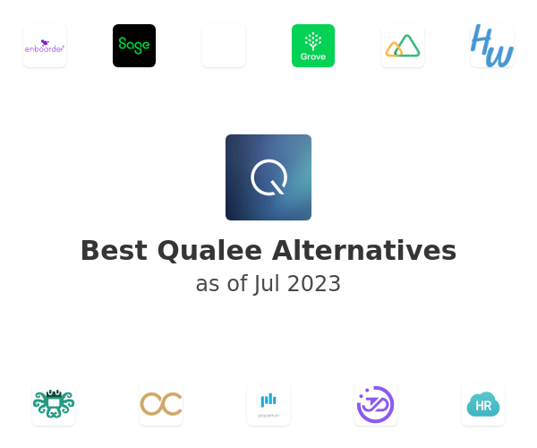 Best Qualee Alternatives