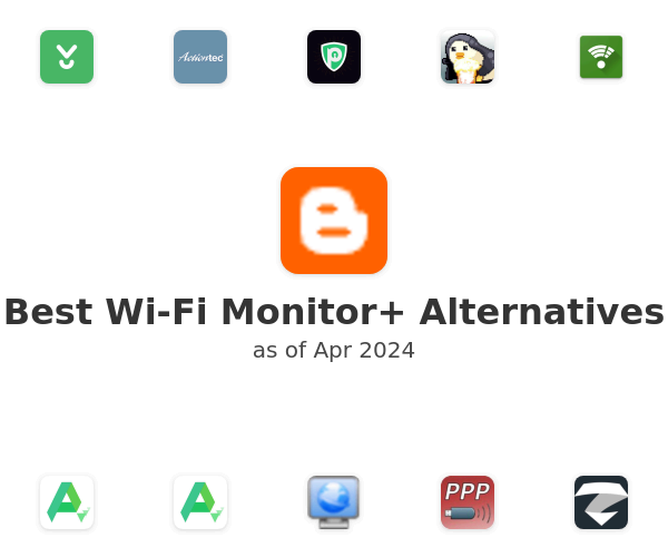 Best Wi-Fi Monitor+ Alternatives