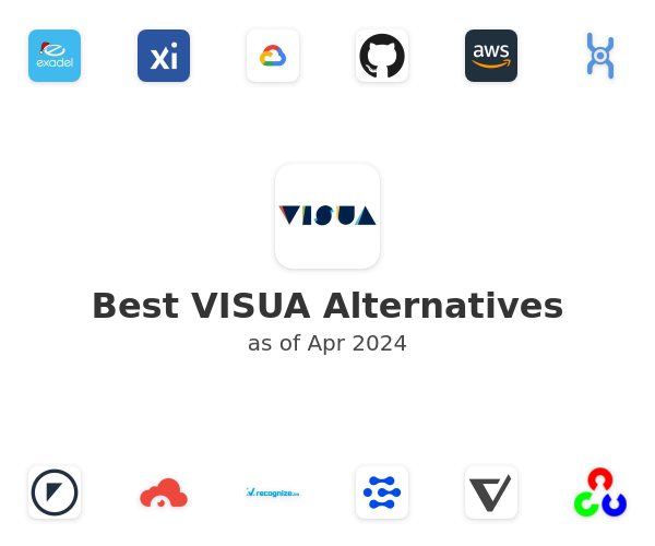 Best VISUA Alternatives
