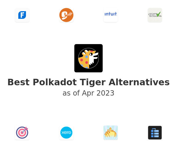 Best Polkadot Tiger Alternatives