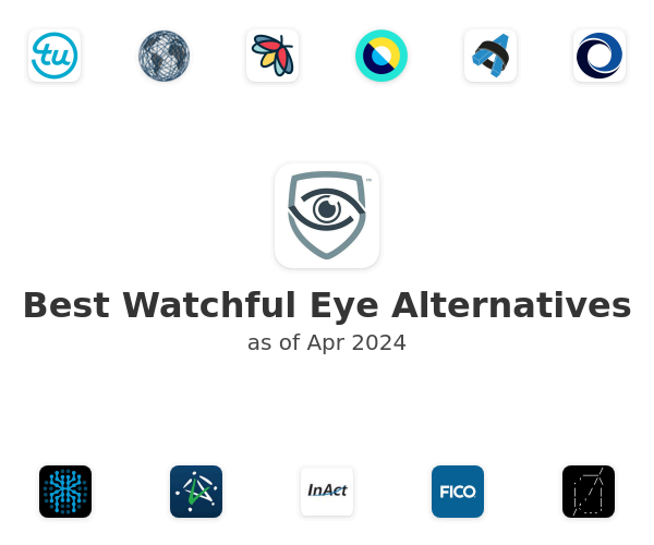 Best Watchful Eye Alternatives