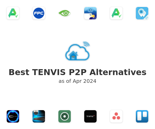 Best TENVIS P2P Alternatives