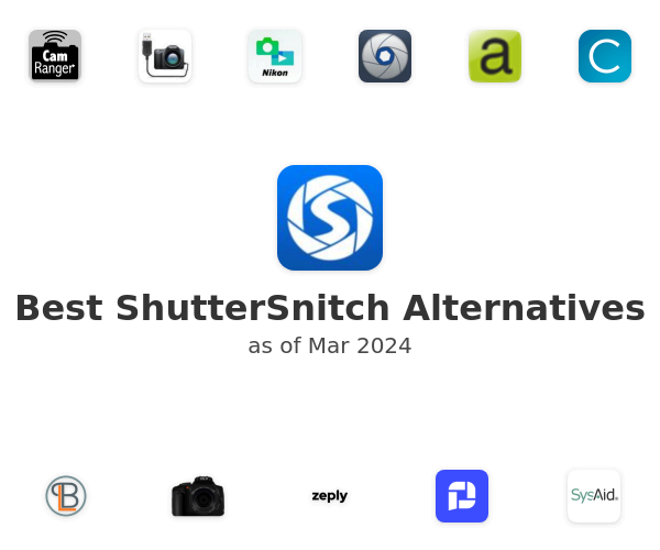 Best ShutterSnitch Alternatives