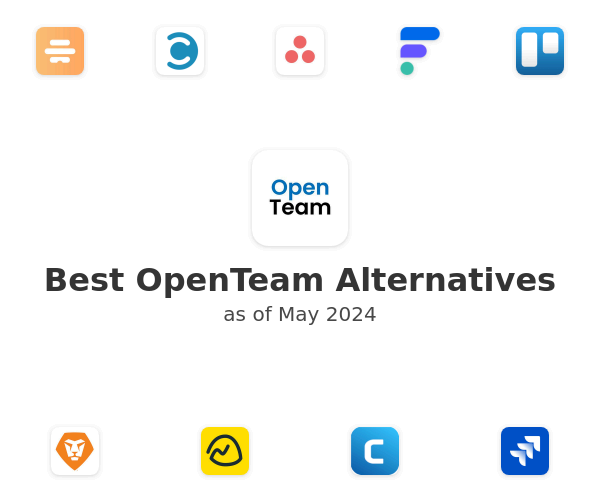 Best OpenTeam Alternatives