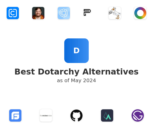 Best Dotarchy Alternatives