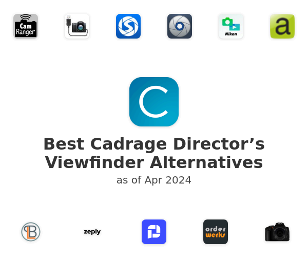 Best Cadrage Director’s Viewfinder Alternatives