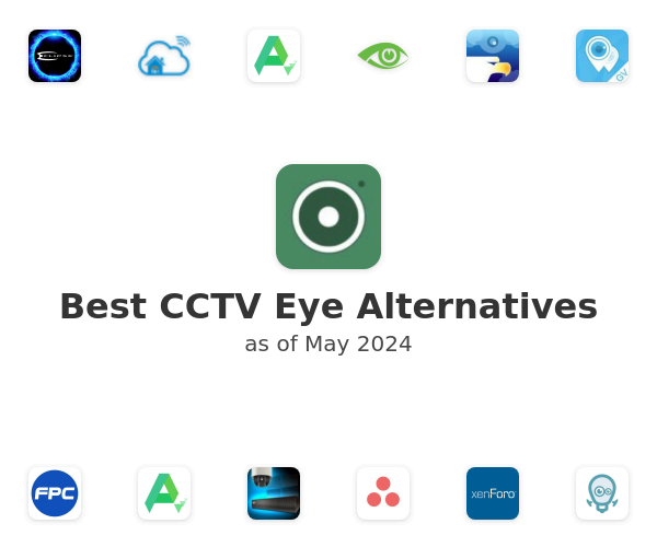 Best CCTV Eye Alternatives