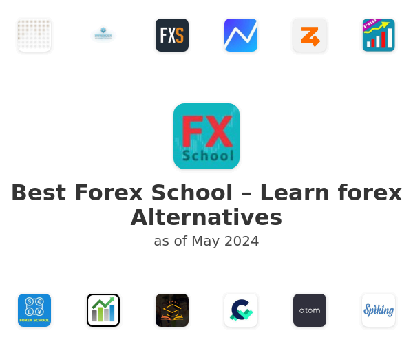 Best Forex School – Learn forex Alternatives