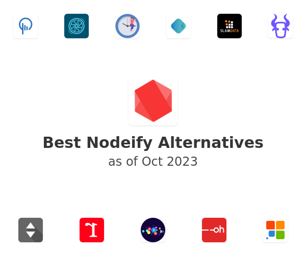 Best Nodeify Alternatives