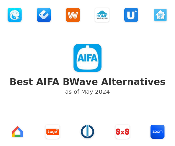 Best AIFA BWave Alternatives