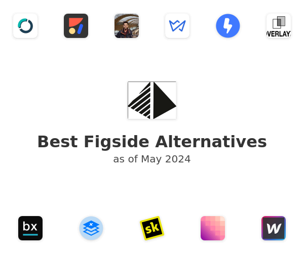 Best Figside Alternatives
