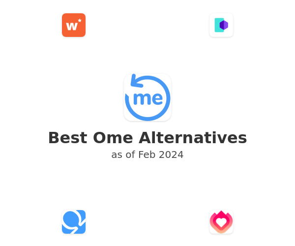 Best Ome Alternatives