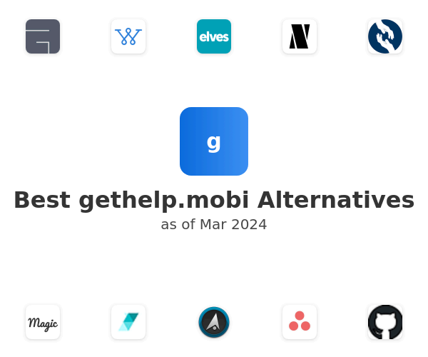 Best gethelp.mobi Alternatives