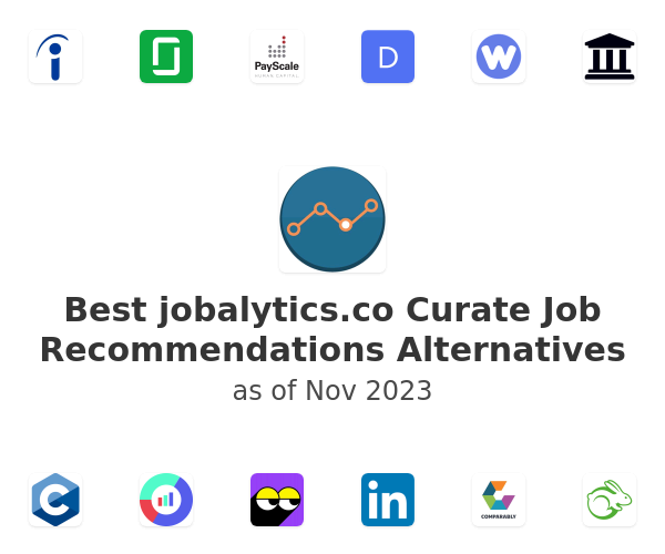 Best jobalytics.co Curate Job Recommendations Alternatives