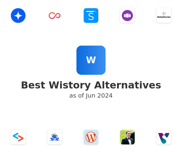 Best Wistory Alternatives