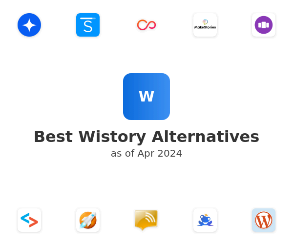 Best Wistory Alternatives