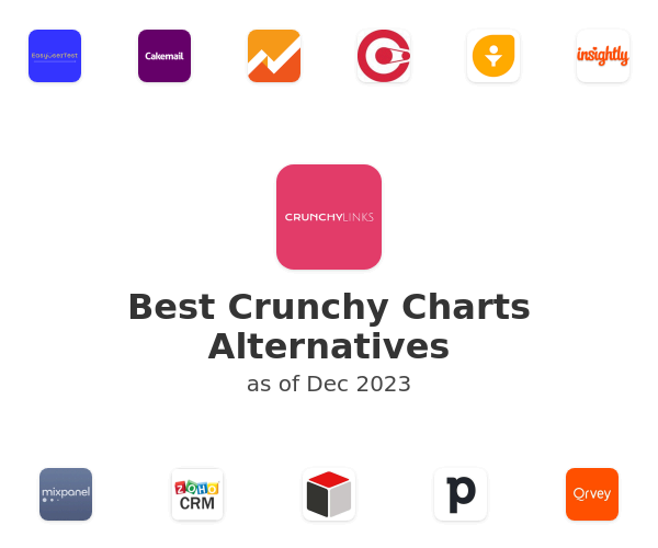 Best Crunchy Charts Alternatives