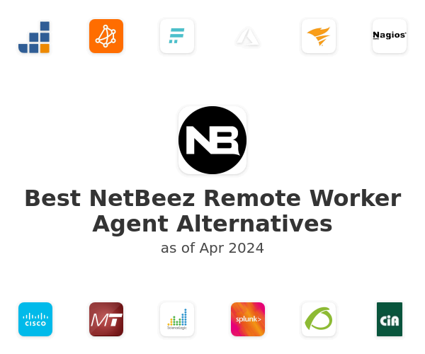 Best NetBeez Remote Worker Agent Alternatives