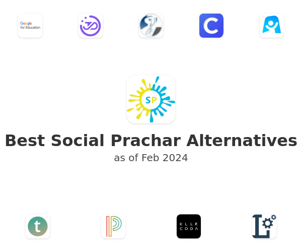 Best Social Prachar Alternatives