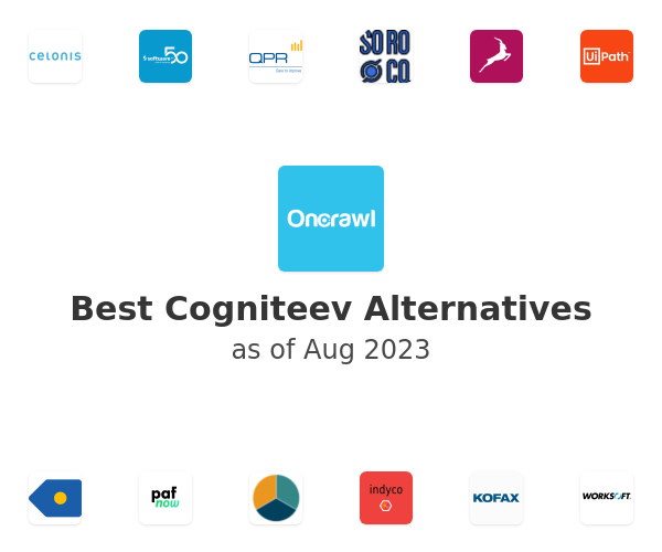 Best Cogniteev Alternatives