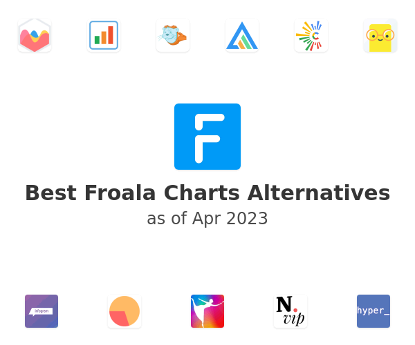 Best Froala Charts Alternatives