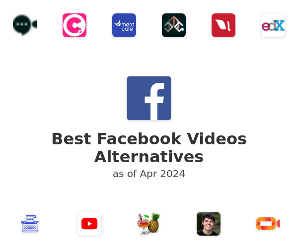 Best Facebook Videos Alternatives