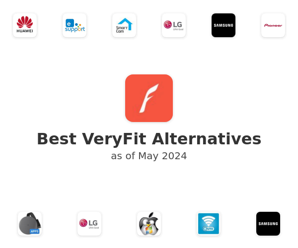 Best VeryFit Alternatives
