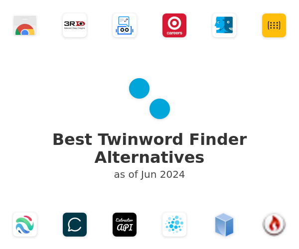 Best Twinword Finder Alternatives