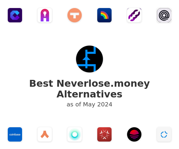 Best Neverlose.money Alternatives