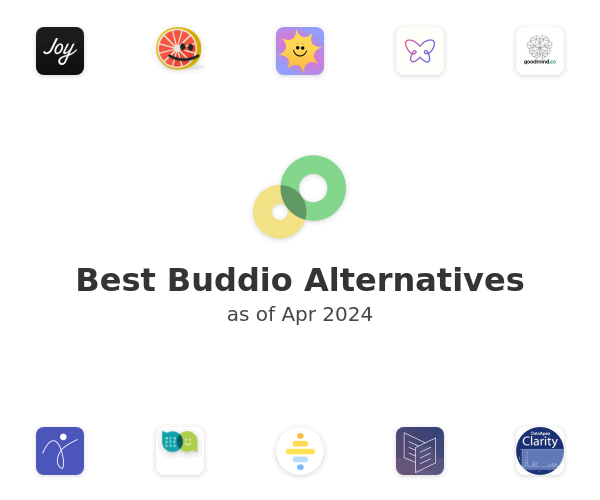 Best Buddio Alternatives