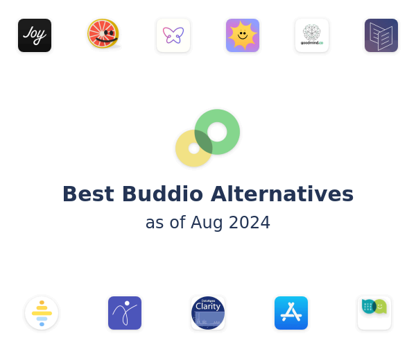 Best Buddio Alternatives