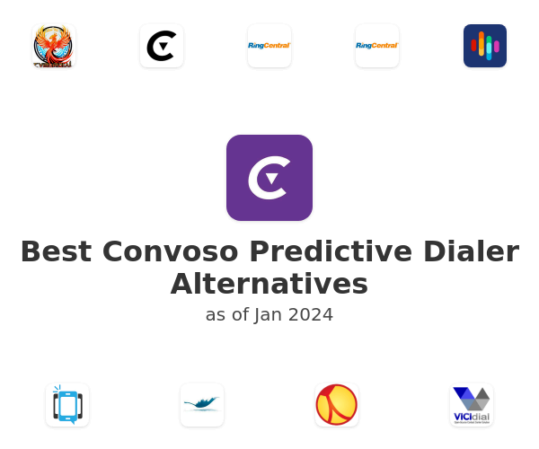 Best Convoso Predictive Dialer Alternatives