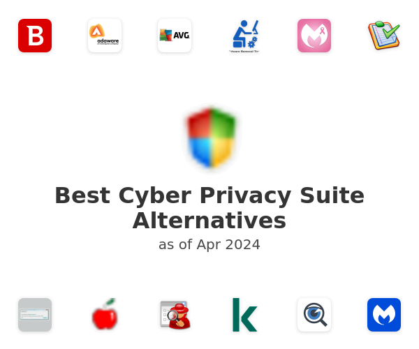 Best Cyber Privacy Suite Alternatives