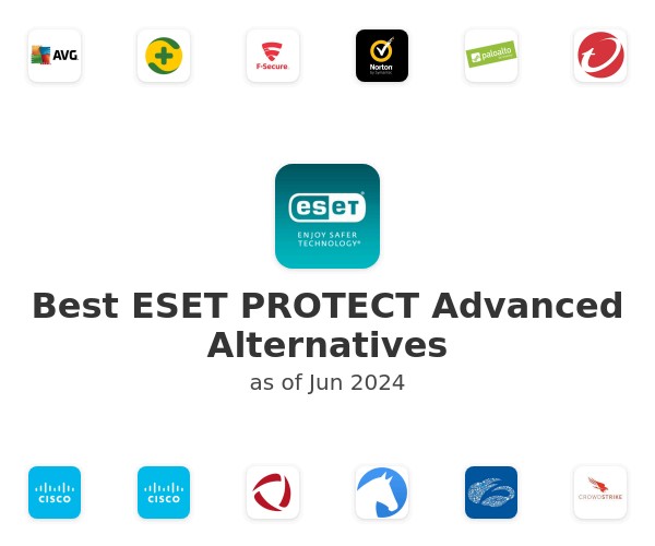 Best ESET PROTECT Advanced Alternatives