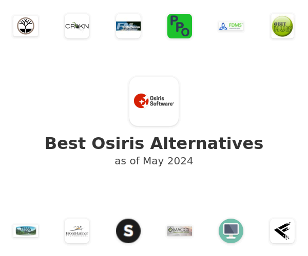 Best Osiris Alternatives