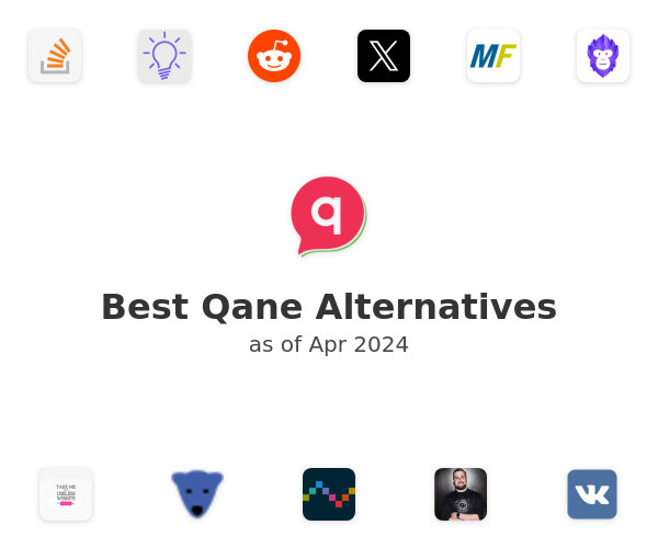 Best Qane Alternatives