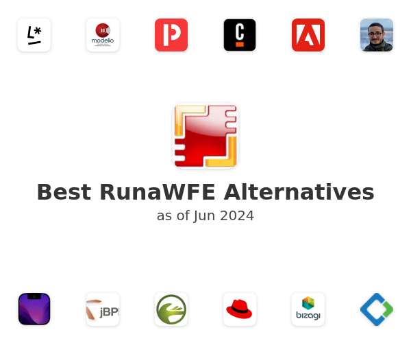 Best RunaWFE Alternatives