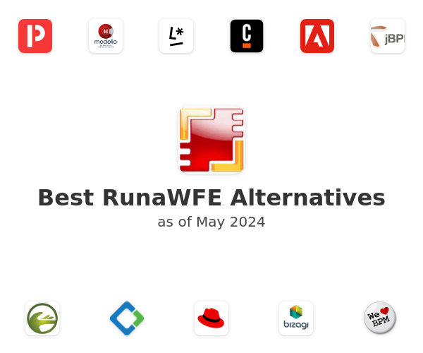 Best RunaWFE Alternatives